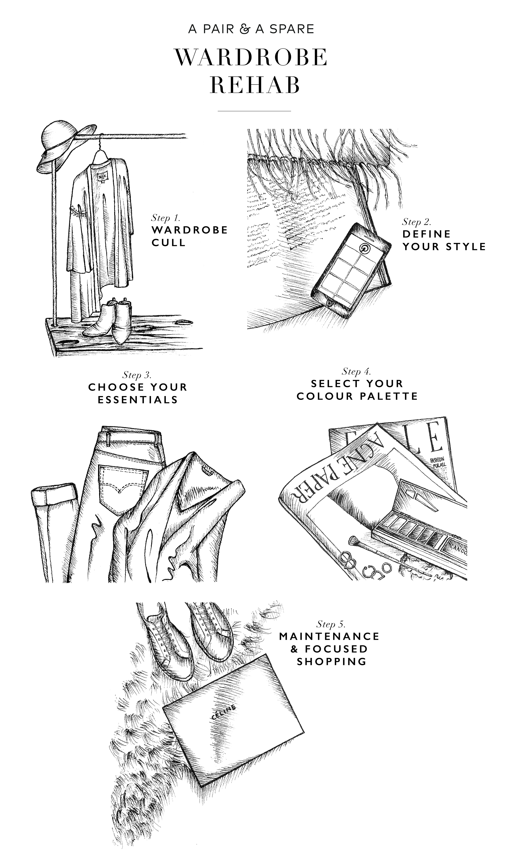 5 Steps To Perfecting Your Closet