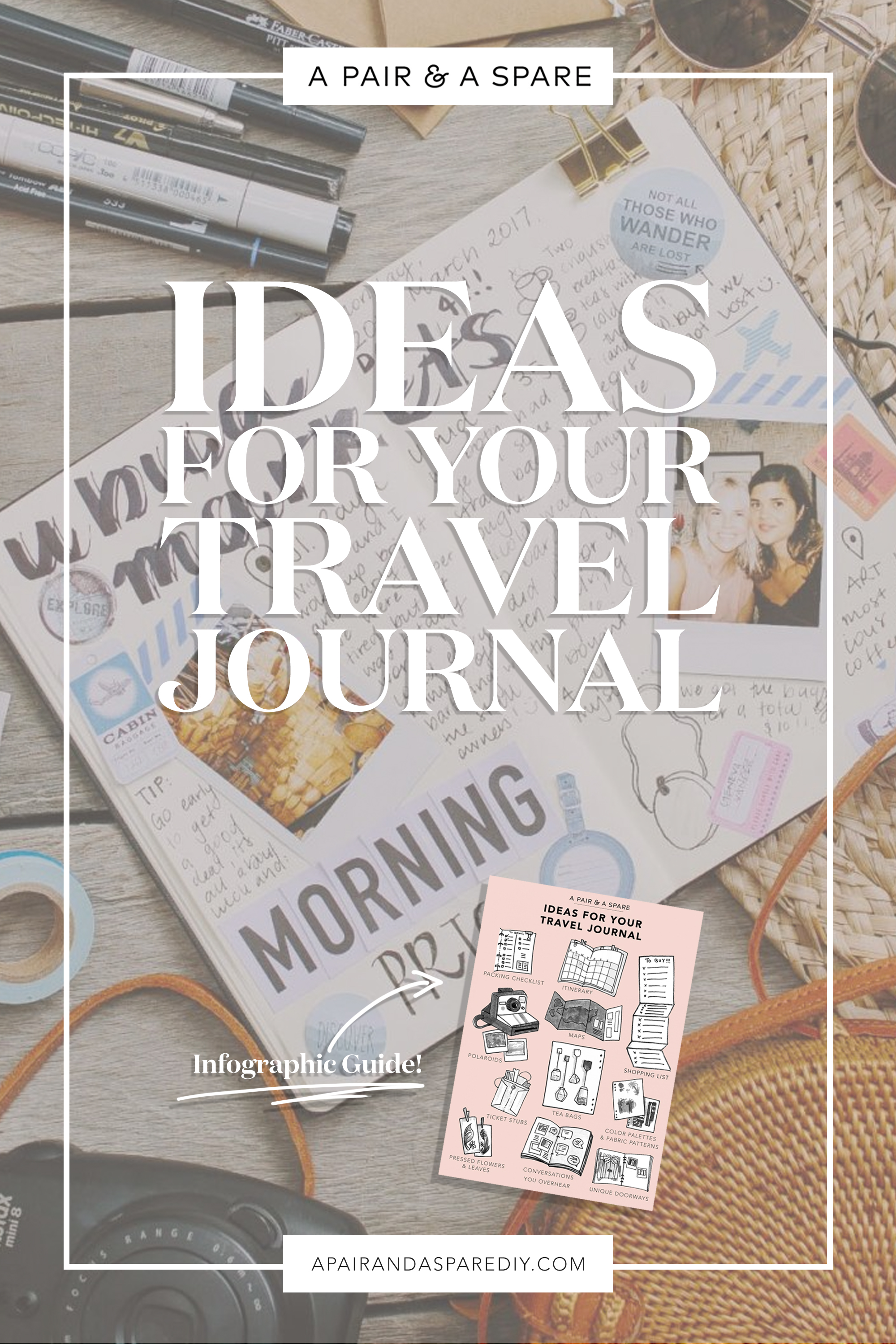 Ideas for your Travel Journal